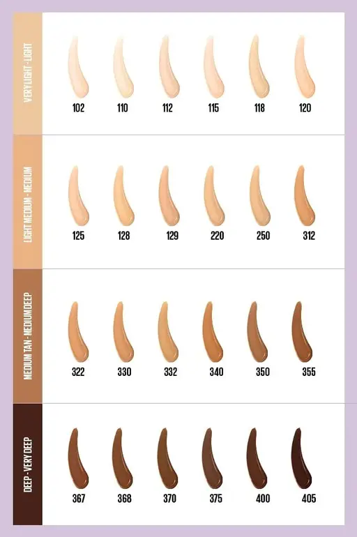 Maybelline, Foundation, Super Stay Luminous Matte - Multiple Shades