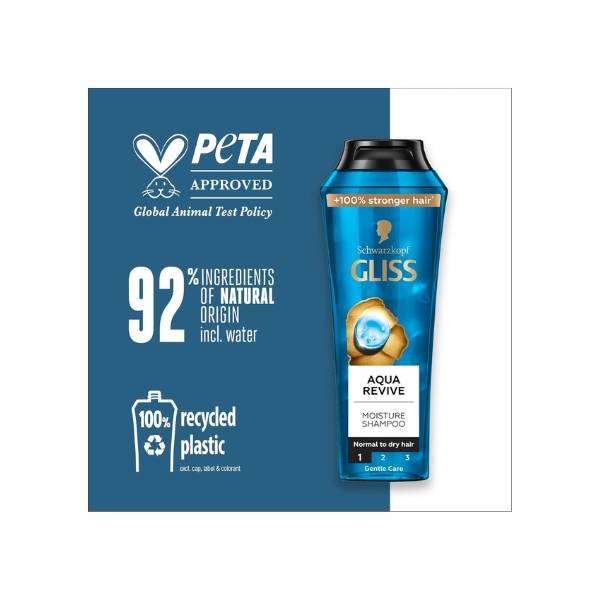 Schwarzkopf, Gliss Shampoo Aqua Revive, 400ml