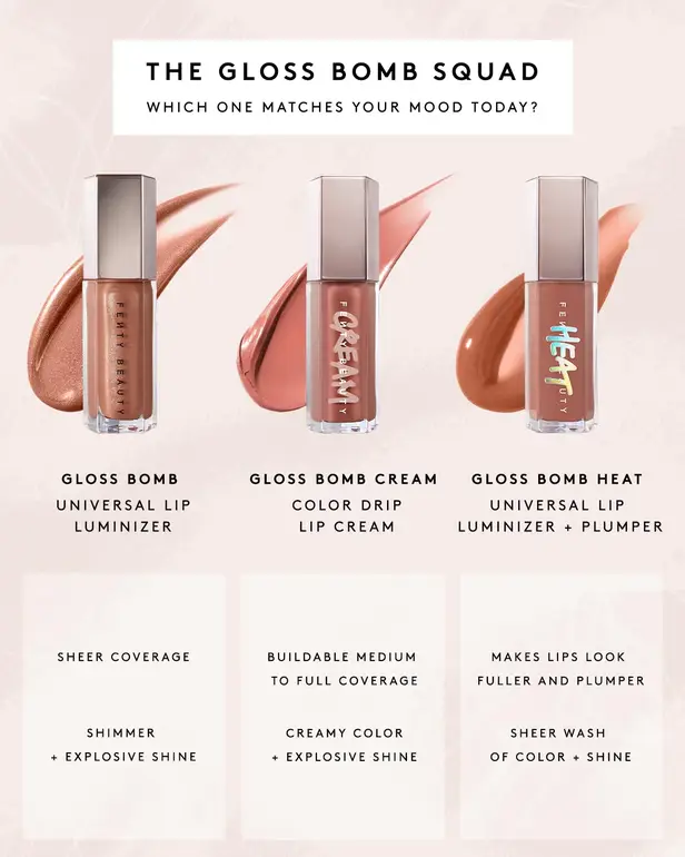 Fenty Beauty, Gloss Bomb Lip Gloss - Multiple Shades