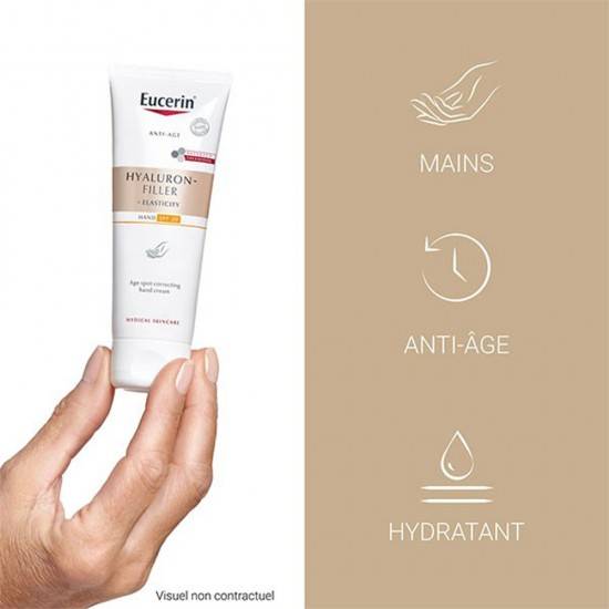 Eucerin, Hyaluron-Filler Hand Cream, Together SPF30,