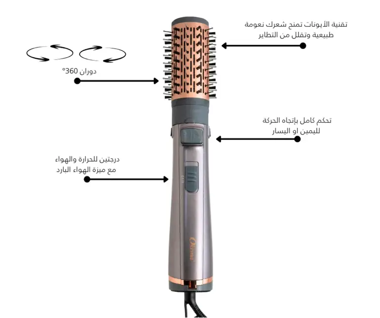 Okema Professional Rotating Brush Hair Dryer, OK-2120