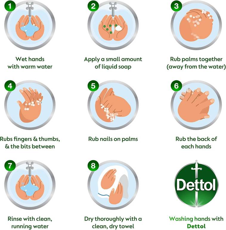 Dettol, Hand Sanitizer, Skin Care - 50g