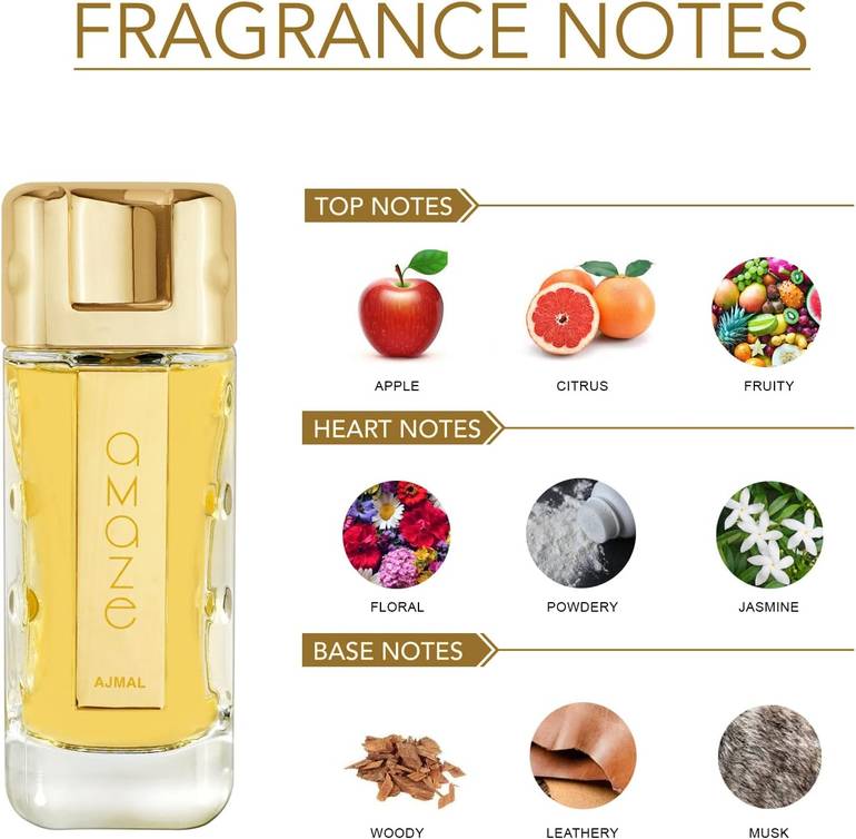 اجمل, عطر امايز اي دي بيرفيوم, للنساء, - 75مل