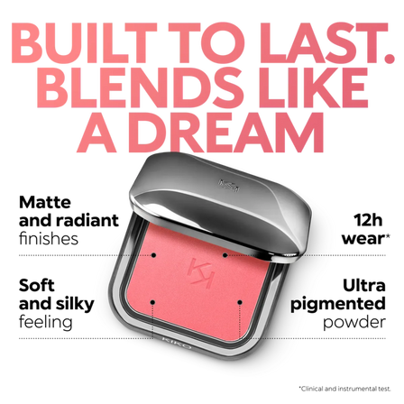  KIKO MILANO, Unlimited Powder Blush - Multi Shades