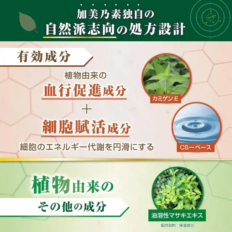 Kaminomoto, Trigger Hair Growth Accelerator,- 180ml 