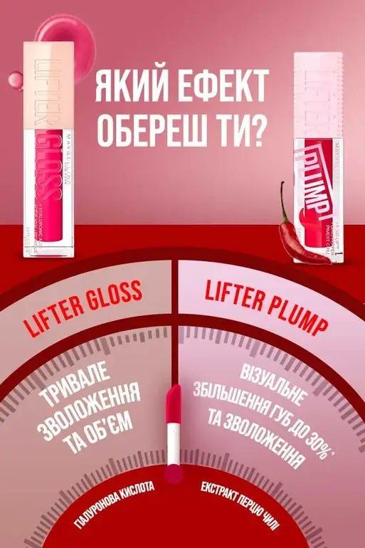 Maybelline, Lifter Plump Lip Gloss, 003 Pink Sting