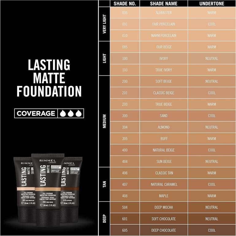 Rimmel Lasting Finish Matte Foundation - 200 Soft Beige