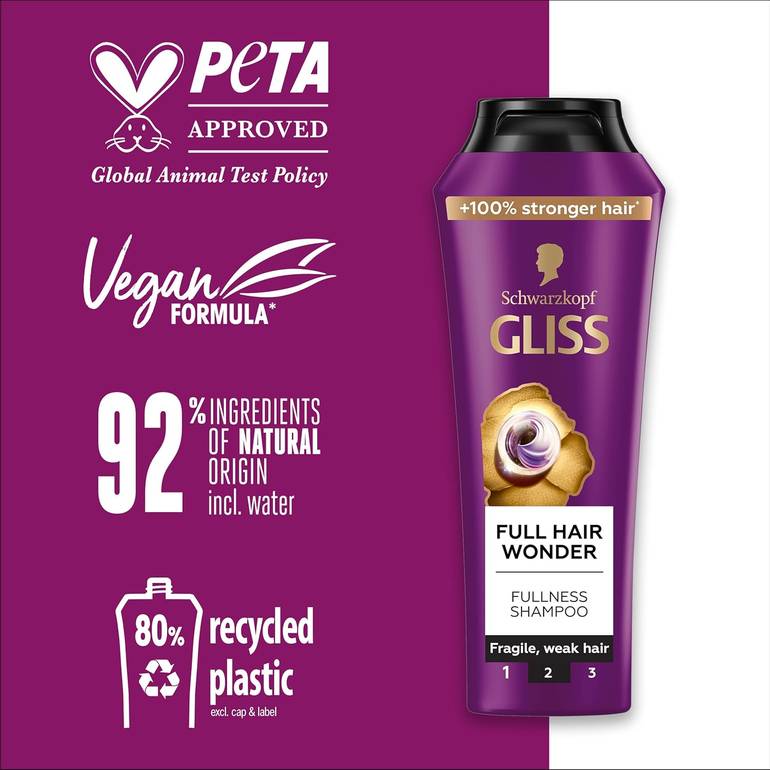 Schwarzkopf, Gliss Thick Hair Wonder Shampoo - 400ml