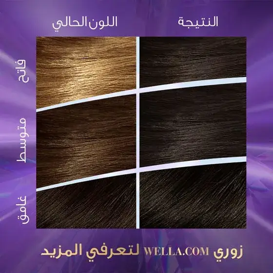 Wella, Hair Color – Multiple Shades