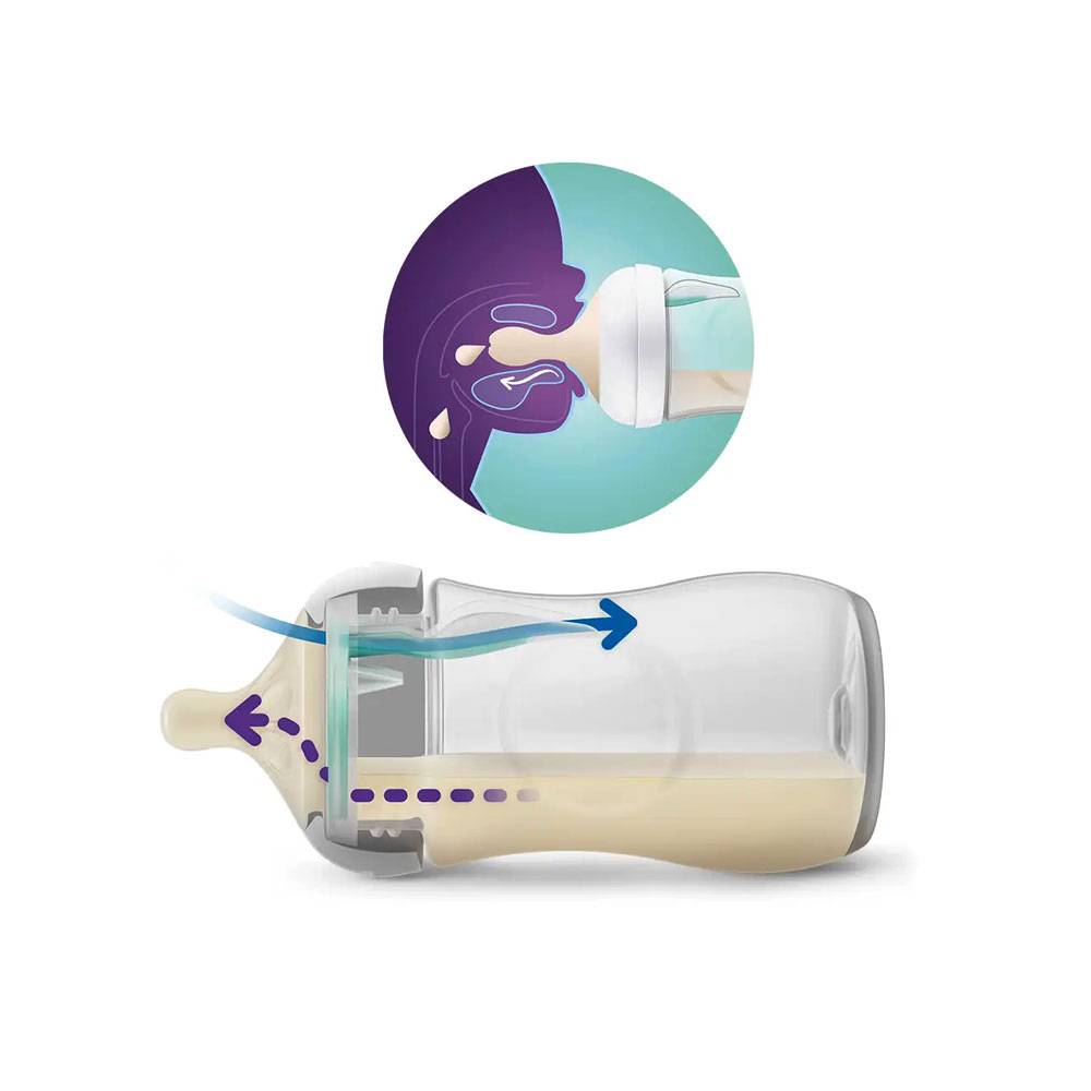 Philips Avent, Natural Philips, Baby Bottle for Newborns - 125 ml