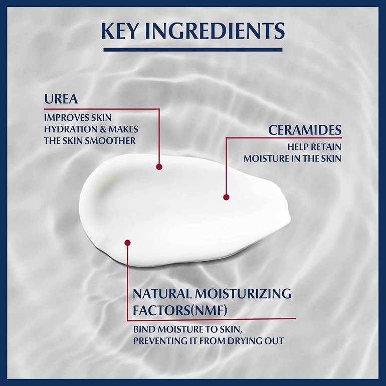 Eucerin, Urea Repair 5% Cream, for dry hands, - 75 ml