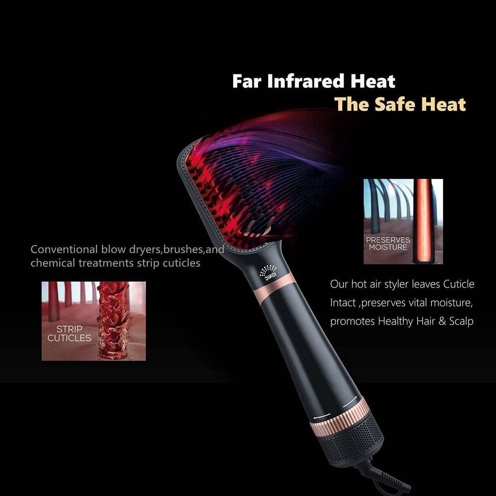 Ribbon, Hair Styler and Dryer, One Step, 2 in 1 Black RE-8888