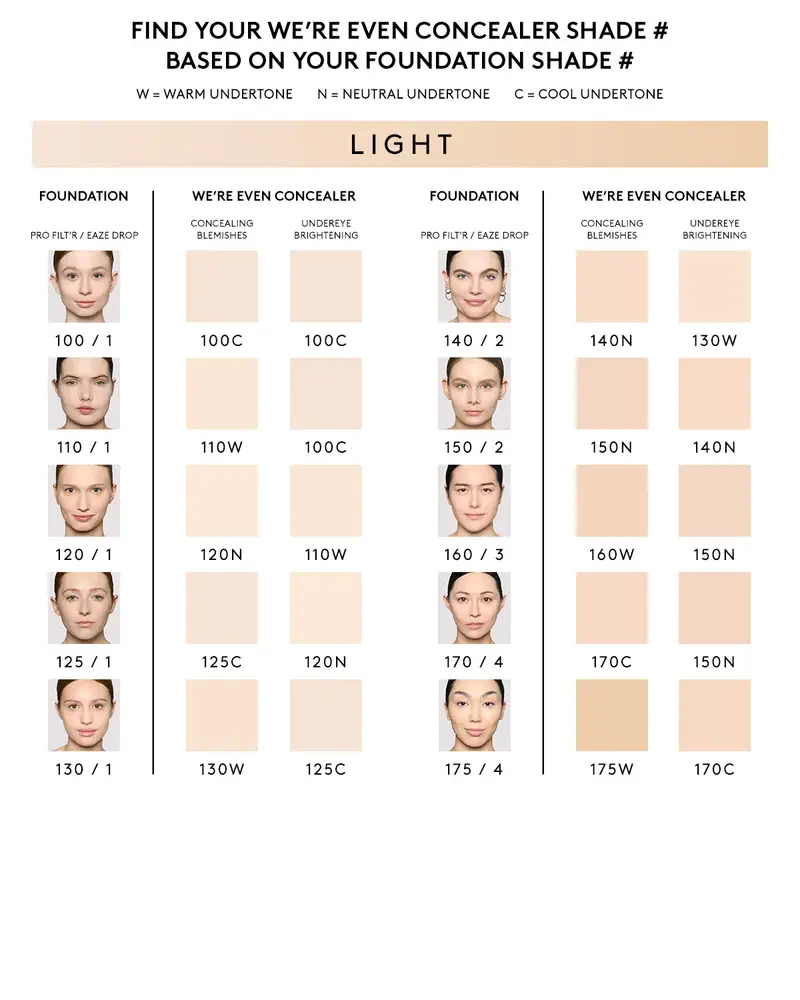 Fenty Beauty, We’re Even Hydrating Longwear Concealer – Multiple Shades