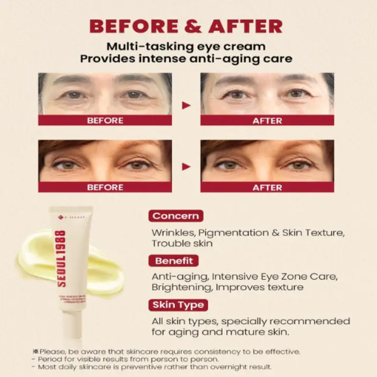 K-Secret Under Eye Cream, Seoul 1988, 30ml