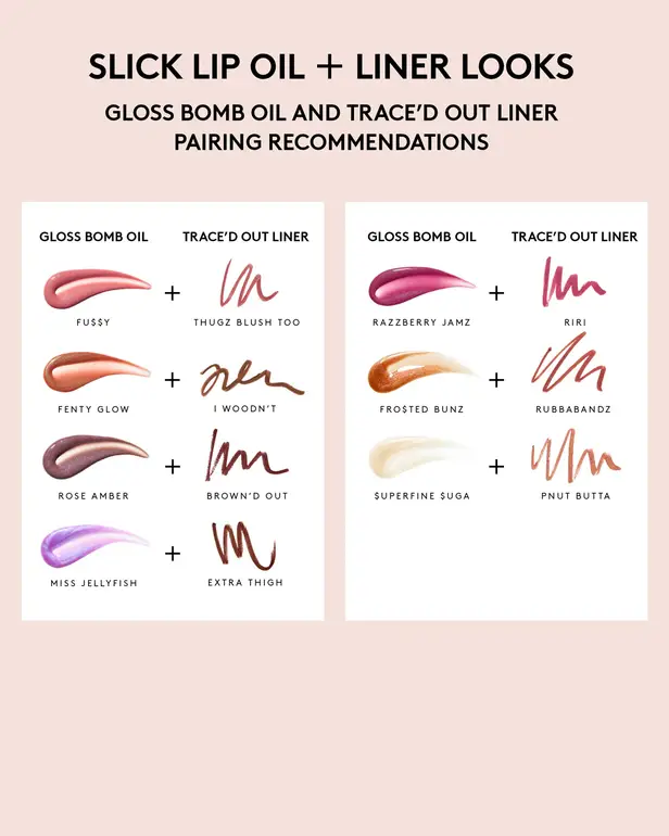 Fenty Beauty, Gloss Bomb Oil Luminizing Lip Oil - Multiple Shades