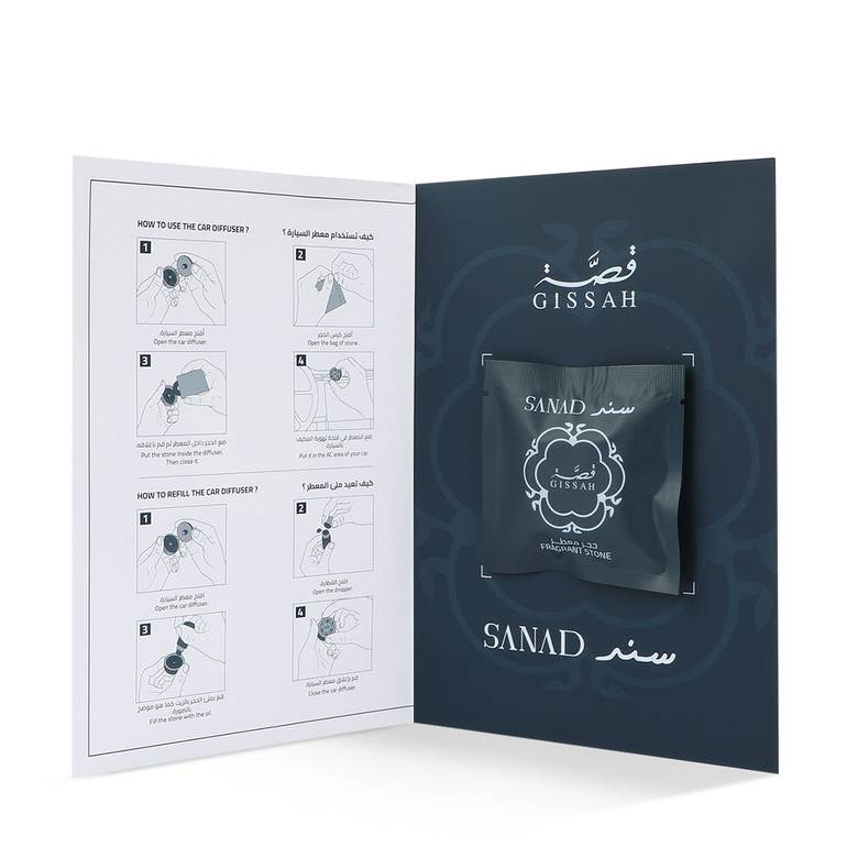 قصة, مجموعة عطور سند, - 4قطع