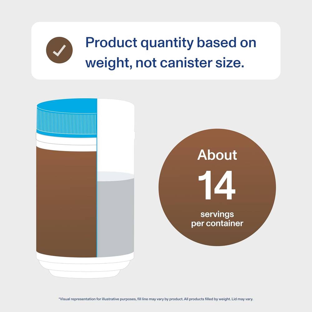 Vital Proteins, Collagen, Dietary, Supplement, Chocolate, Protein, 383g