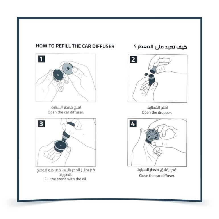 قصة, مجموعة عطور سند, - 4قطع