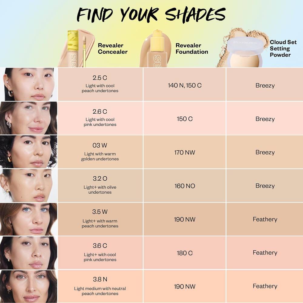 Kosas Revealer Concealer, Medium Coverage, - Multiple Shades