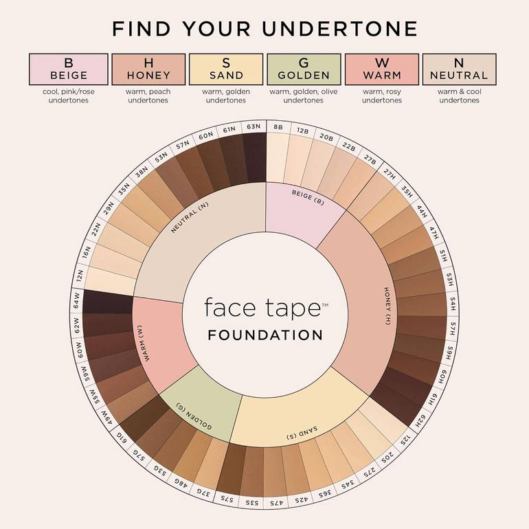 ,Tarte, Face Tape Foundation, 34S Medium Sand