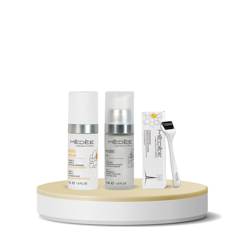 Weekly Skin Routine Offer