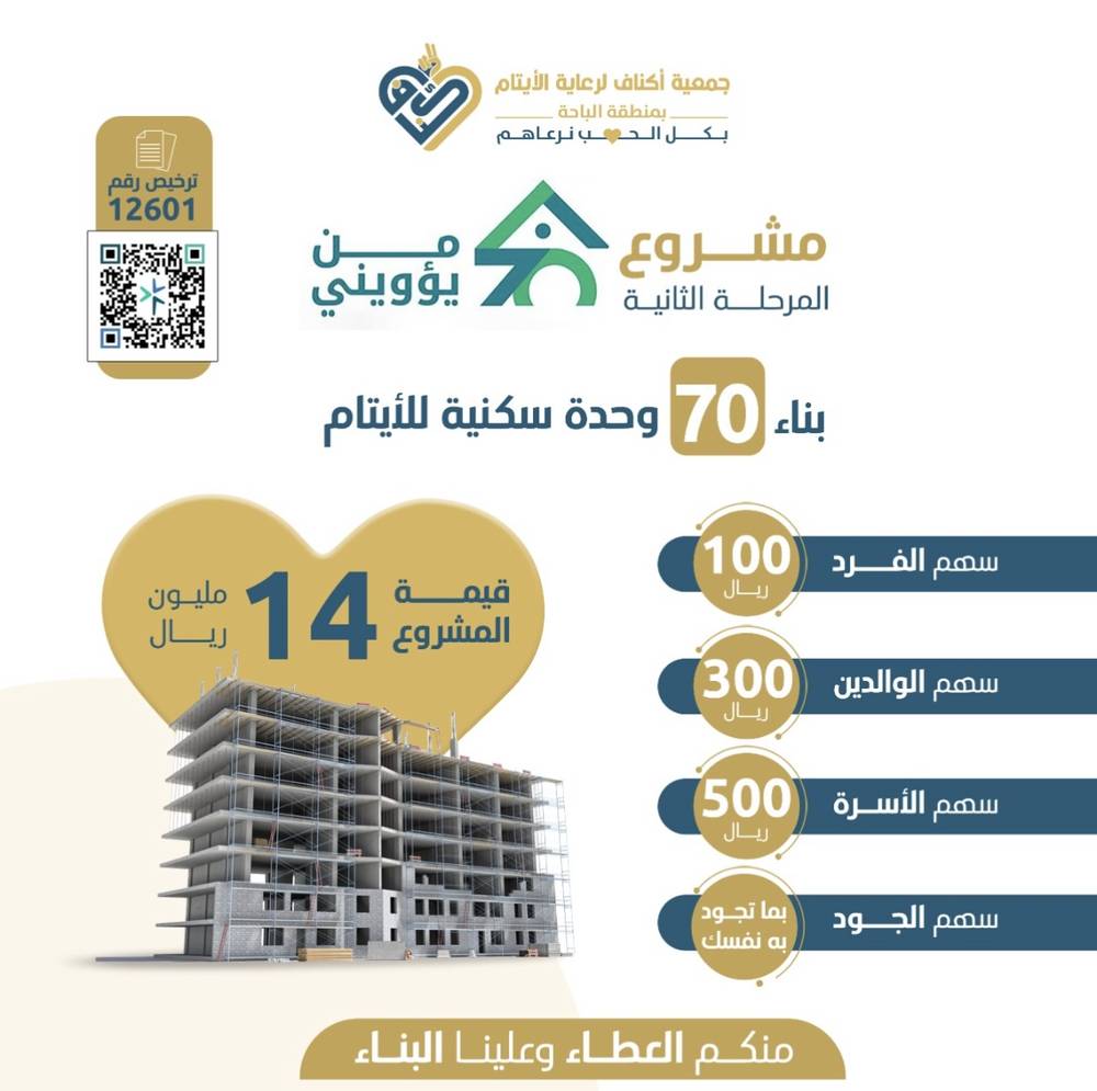 مشروع من يؤويني – المسكن رقم 36 من 70