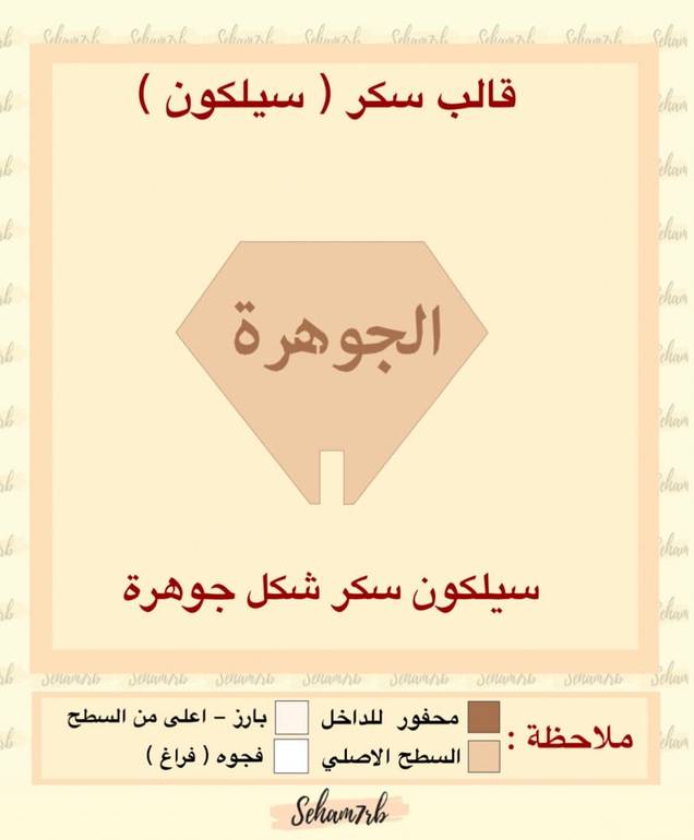 سيلكون سكر شكل جوهرة
