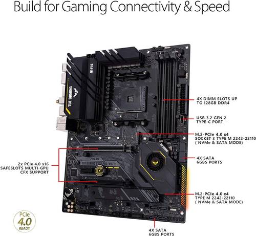 مذربورد AMD Ryzen AM4 موديل TUF GAMING X570-PRO (WiFi 6) من شركة ASUS بحجم ATX