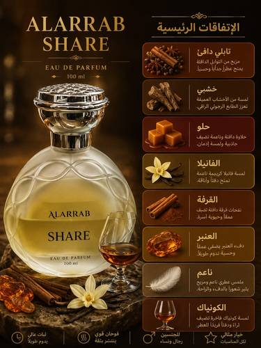 كليان انجل شير عطر مستوحى بثبات عالي عطر بديل فواح يدوم طويلاً شير