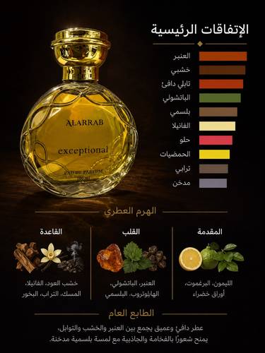 شانيل كرمانديل عطر مستوحى بثبات عالي - عطر بديل فواح يدوم طويلاً – اكسبشنل 