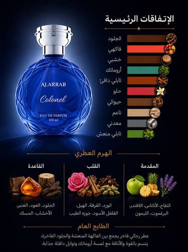 كولونيل عطر مستوحى بثبات عالي | عطر بديل فواح يدوم طويلاً – بلاك سافرن 