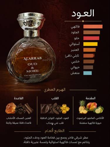 ماراكوجا عود عطر مستوحى بثبات عالي عطر بديل فواح يدوم طويلاً – عود اند مور