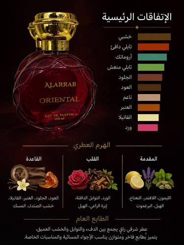 بنهالغنز هالفيتي عطر مستوحى بثبات عالي عطر بديل فواح يدوم طويلاً اورينتل