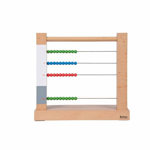 العداد الصغير