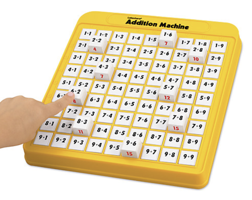 آلة الجمع