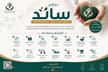 ساند | مساهمة واحدة... وأثر في 14 برنامجًا