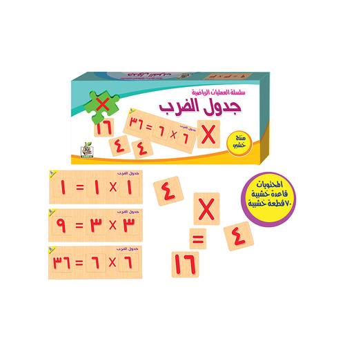 جدول الضرب - سلسلة العمليات الرياضية