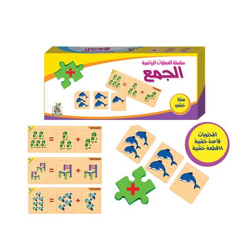 الجمع - سلسلة العمليات الرياضية