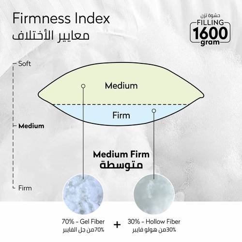 مخدة 1600 جرام مايكرو فيبر ناعم 