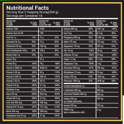 Novogen pharma, Mass Gainer, 5.4kg, 16 Serving