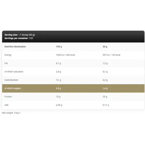 Kevin Levrone, Gold Whey, 4Kg, 133 Servings