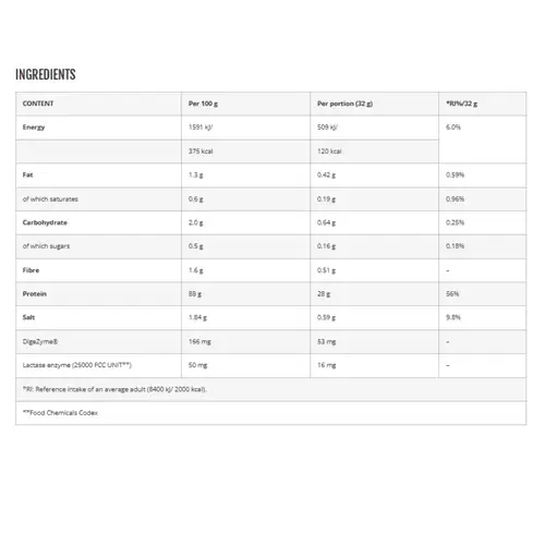 Azgard Nutrition, 100% Whey Isolate, 2.27KG, 70 Servings