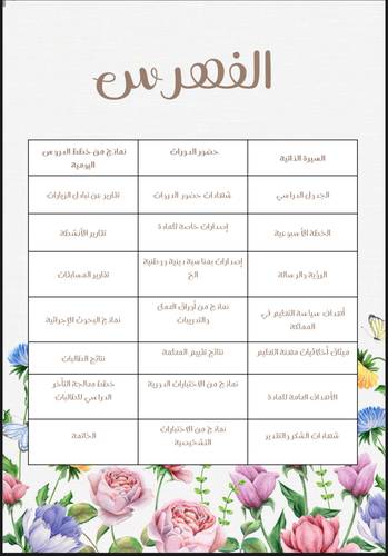 ملف إنجاز للمعلمة 