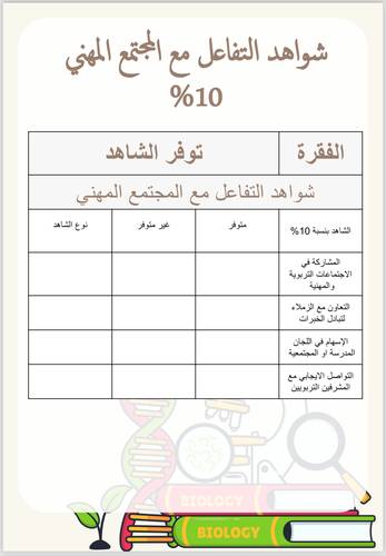 سجل توثيق شواهد الاداء الوظيفي