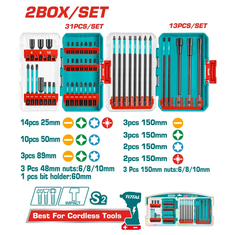 طقم حبة راس دريل  مع رؤوس مفكات  2BOX/SET    TACSDL24408 توتال 