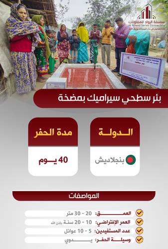 بئر سطحي سيراميك ( مضخة ) بنغلاديش