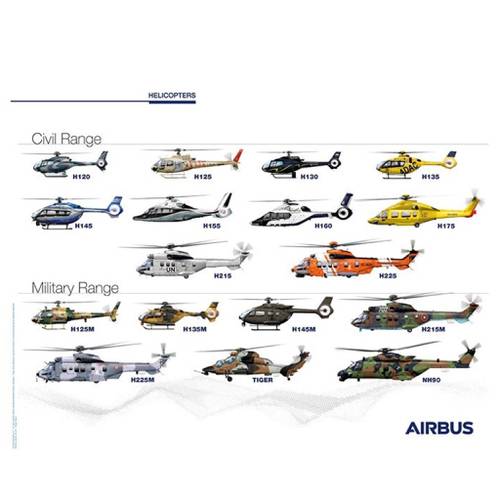 ملصق (بوستر) مروحيات Airbus مقاس 40x50 سم من Airbus