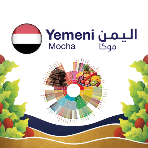 اليمن موكا  1 كيلو 