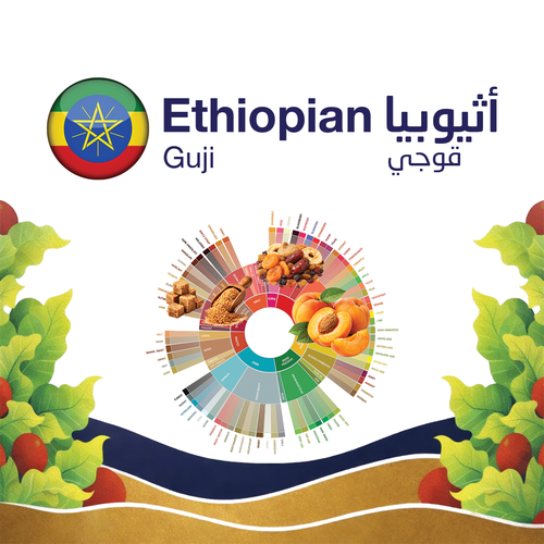 إثيوبيا هيرلوم 1 كيلو 