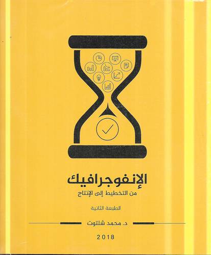 الانفوجرافيك .. من التخطيط الى الانتاج